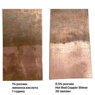 Очиститель меди Hot Rod Copper Shiner, 50 г
