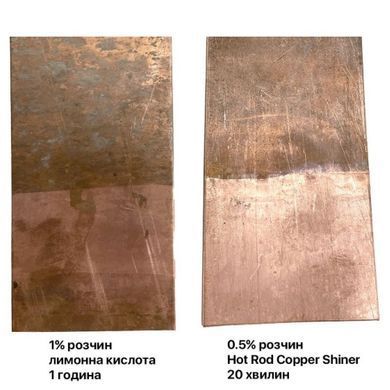 Очищувач міді Hot Rod Copper Shiner, 50 г